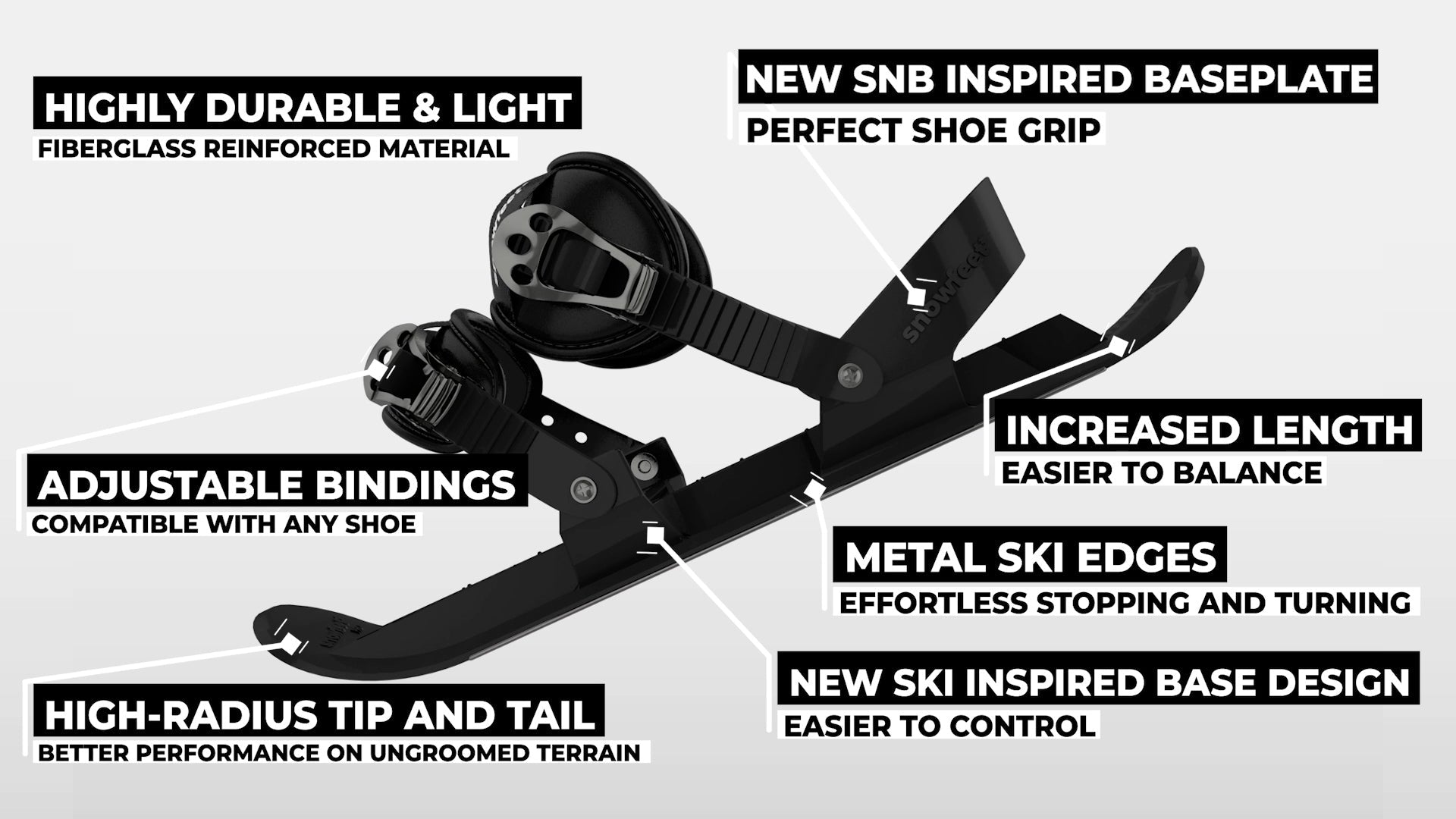 Black ski binding with features listed on a white background